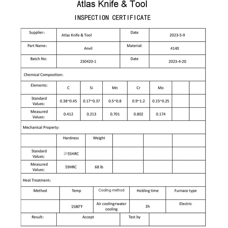 Atlas Knife & Tool - Alec Anvil – 66 lbs